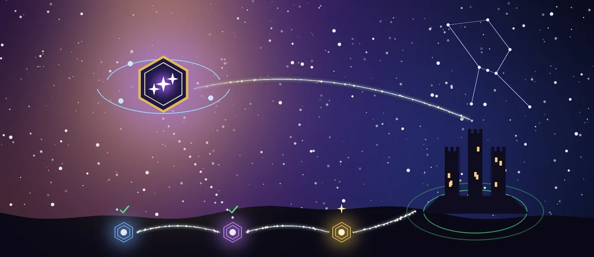 Orion, a gold hexagon core with orbit rings, keeping watch over a realm keep ringed in green; along the bottom a patch passes three glowing gates, staging, Herald Lite and live, with check marks over the first two