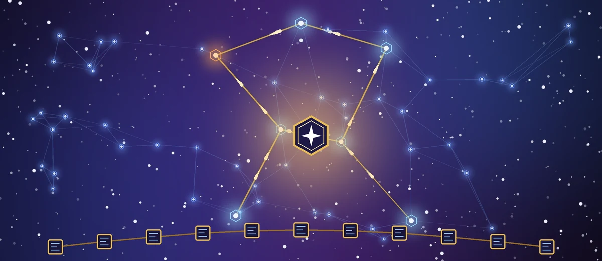 The Orion constellation drawn as a network: each star a glowing hexagonal node, a gold hexagon core on the belt for the main realm, a mesh of small peer nodes, and a chain of linked blocks along the bottom